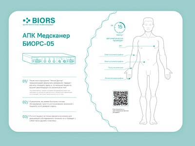 Presentation of medical equipment presentation slide vector