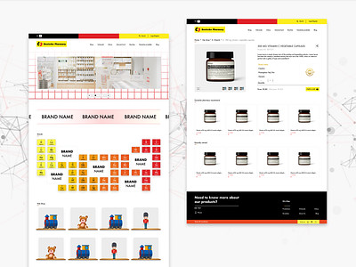 Deutsche Produkte | Pharmacy Website Design