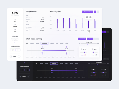 Industrial AC unit app