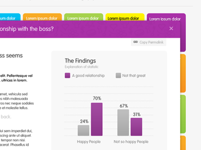 Happiness Institute coke spain graph ui