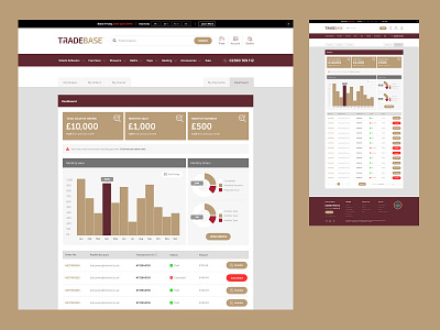 TradeBase - Trade Dashboard ecommerce ui website website design