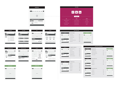 Sitemap Example