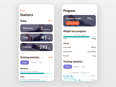 Fitness app with the coaches app app design beginner buy app design buy template fitness fitness app goals mobile app mobile app templates statistics templates ui