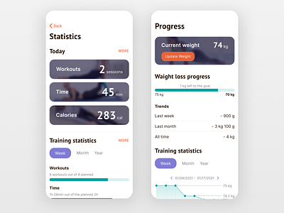 Fitness app with the coaches