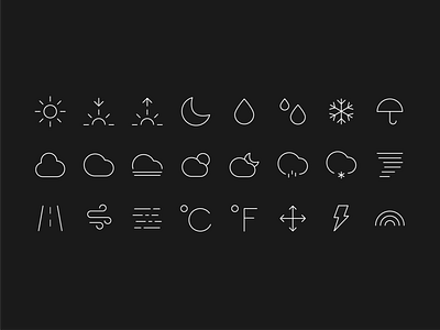 Weather Icon Pack