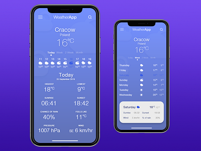 #DailyUI 037 Weather App