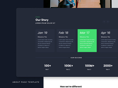 About Page Template about page darktheme flat green timeline ui user experience user interface ux webdesign website