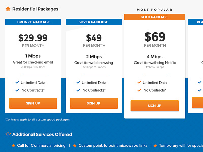 Pricing Tables for Website