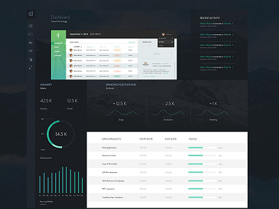 Create The Bridge Web App Dashbaord analytics blue dark dash dashboard data financials graphs grid invoices modular project managment