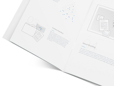 Create the Bridge Project Proposals - Mood Boarding