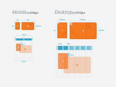 Card Ui for web project 2020 cards ui dynamic golden ratio layout rwd specs ui undisclosed ux wireframes