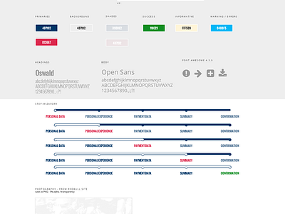 Visual Style Guide RB components guide style styleguide ui visual