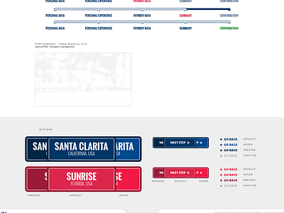 Visual Style Guide RB components guide style styleguide ui visual