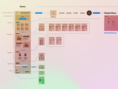 Content Mapping Homepage