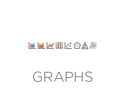 Graphs