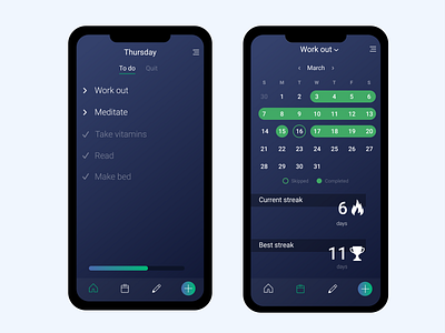 Habitly - A simple habit tracker app checklist habit tracker habits ios list mobile reminder simple task manager todo ui ux