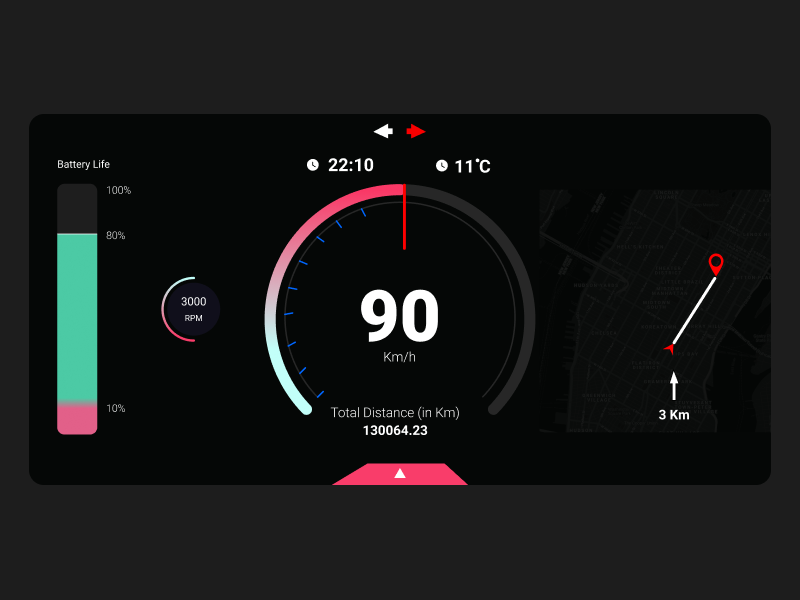 Speedometer by Mohit Singh Tomar on Dribbble