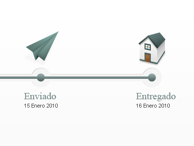 Timeline part 2 ecommerce icon process send shipping timeline