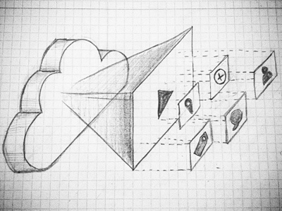 Sketch interactive video cloud concept interactive proposal sketch tag video