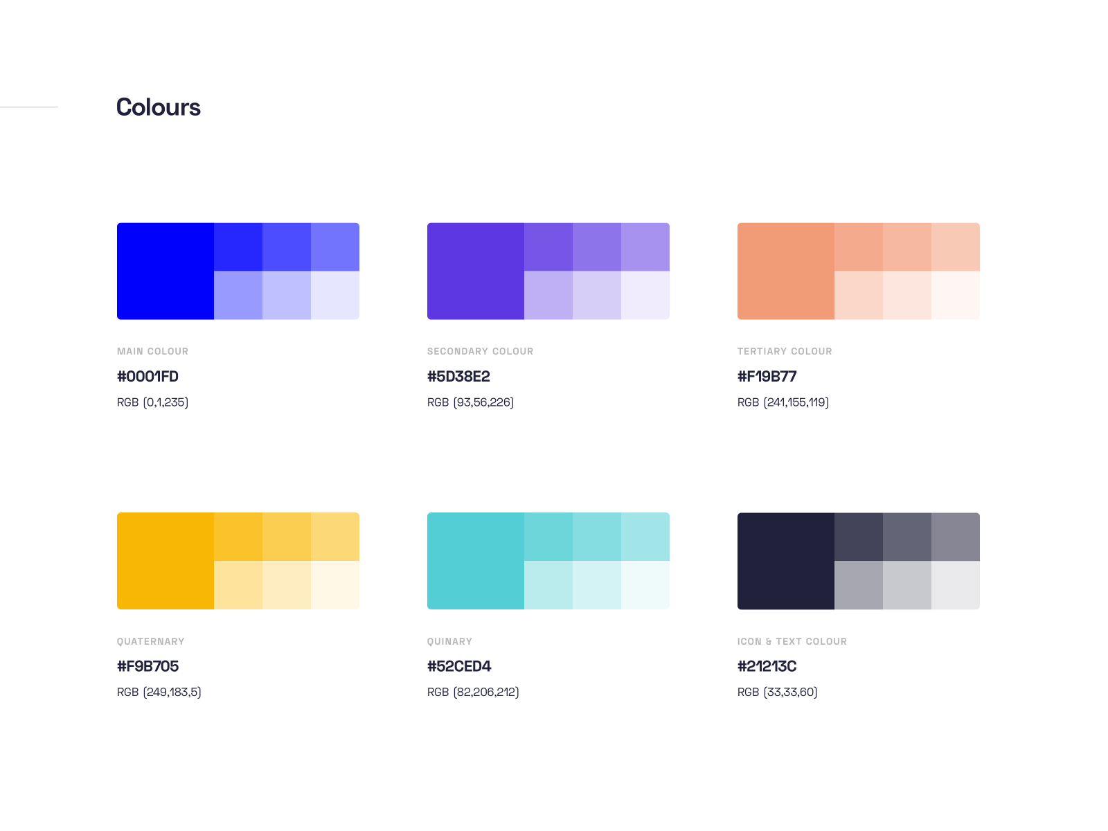 Design System / Style Guide - Easy2Know by Denis Turanović for Studio ...