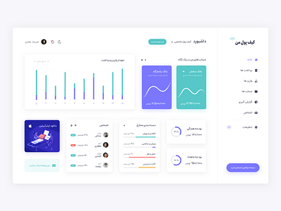 Persian Wallet Dashboard UI admin admin panel dashboard dashboard ui design finance rtl ui wallet web