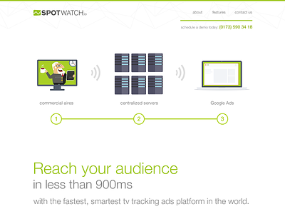 Minimalist Website for Ads Network ads adwords google green minimal mockup website white