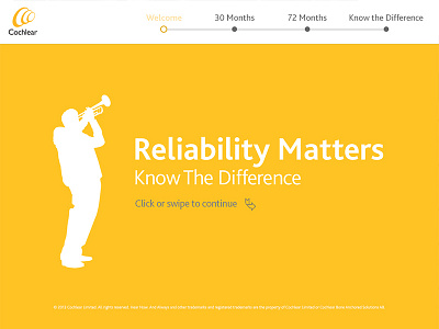 Cochlear: Reliability Matters 3 art direction creative direction kodis interactive web design website