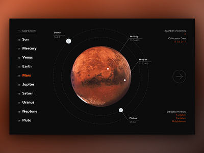 Mars Initiative block dark elon mars musk panel planet red sandy solar system system ui