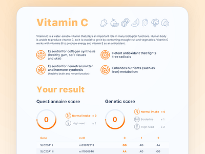 Genomelink Nutritional Report allergies dna food genetic genome intake nutrition report results sample scoring vitamin c vitamins