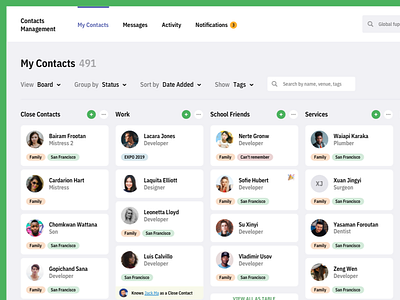 Contacts Management Tool business contacts kanban minimal person profile tags web