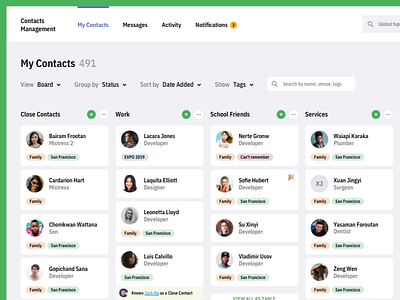 Contacts Management Tool