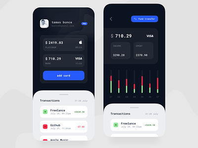 Bank for Developers balance bank bank card card chart crypto exchange crypto wallet cryptocurrency exchange finance financial minimal mobile modern payment transactions ui uiux wallet