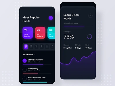 Habits Tracker App calendar chart dark dark mode dark ui habit habit tracker habits mobile mobile app mobile design mobile ui stats to do to do list