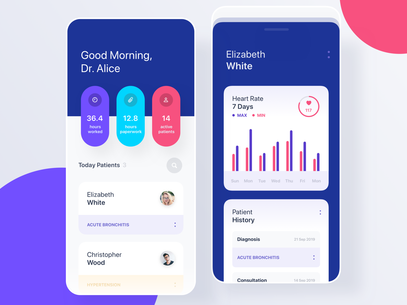 Medical app for Doctors by yurig on Dribbble