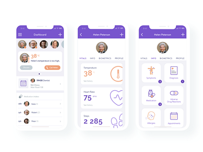Health Care caregivers clean ui health app healthcare imaginarycloud ios mobile app