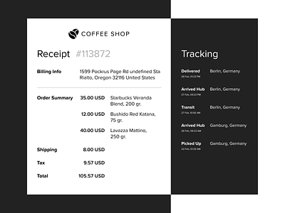 Email Receipt — daily UI 017 concept daily daily 100 challenge daily ui dailyui design flat mail mail receipt receipt summary tracking ux web