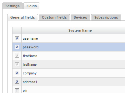 Nested Tabs & Table