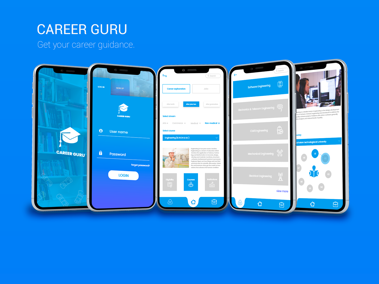 Career Guru Mockup By Jensia Thomas On Dribbble