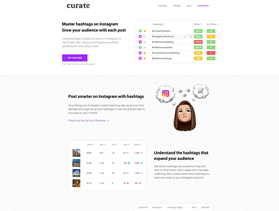 Comparing 5 generations of the landing page b2b colorful emoji emojis hashtag hashtags instagram playful saas saas app saas design saas landing page saas web design saas website screenshots social app social media