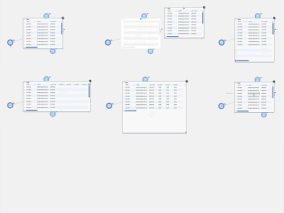 Graph workspace visualization concepts