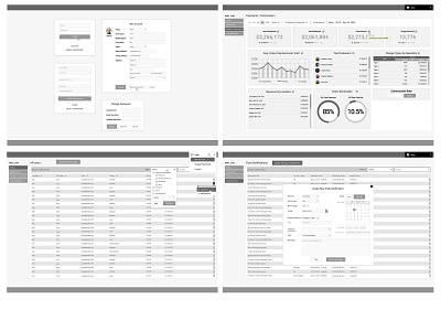 Web-Based Administrative Tool admin dashboard admin panel css data visualization design interaction design omnigraffle photoshop typography ui ux web website