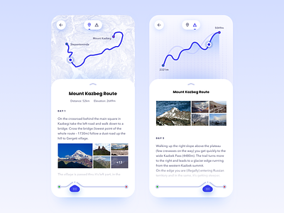Mountaineering App app chart gradient icon iphone mobile mountain navigation route scroll slider tabs travel