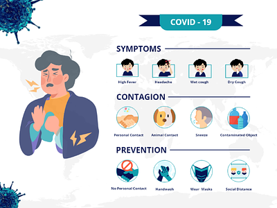 Covid - 19 infographics banner coronavirus covid 19 infographic ui ux virus