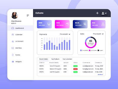 Dashboard design