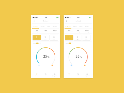Daily ui21 app dahsboard design home monitoring dashboard ui