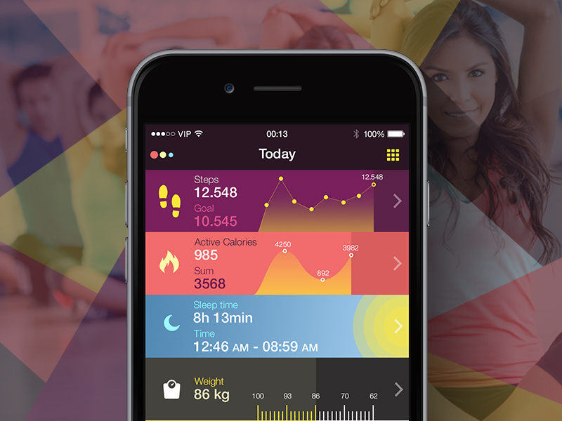Activity Tracker App by Matija Sundalic on Dribbble