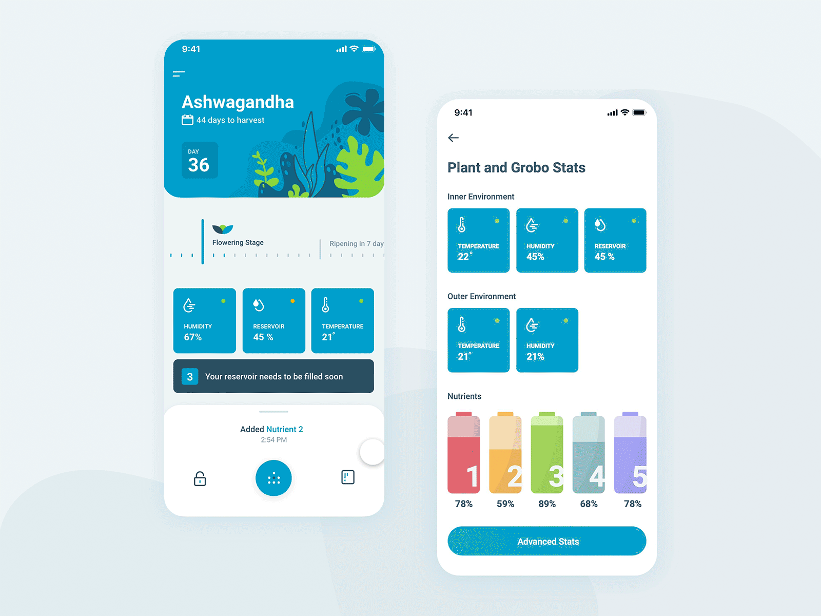 Grobo Growing App