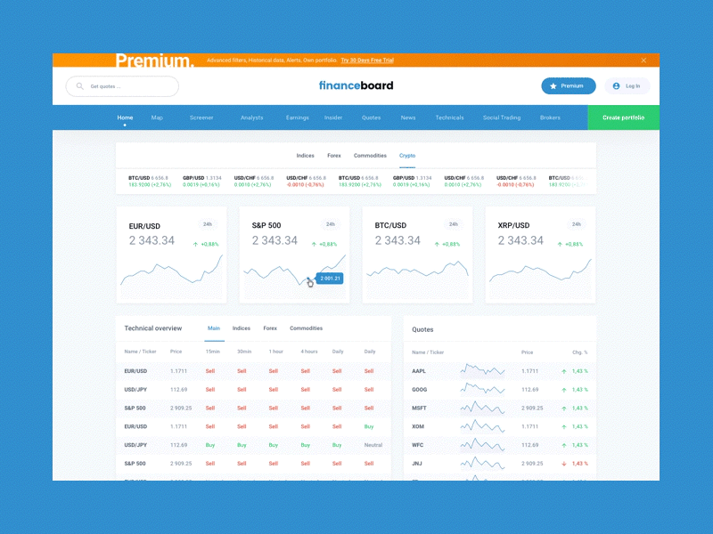 Financeboard chart crypto dashboard finance financial fintech forex graph premium screen trade ui visualisation webdesign