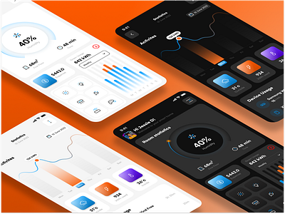 Smart House Mobile App - UI/UX