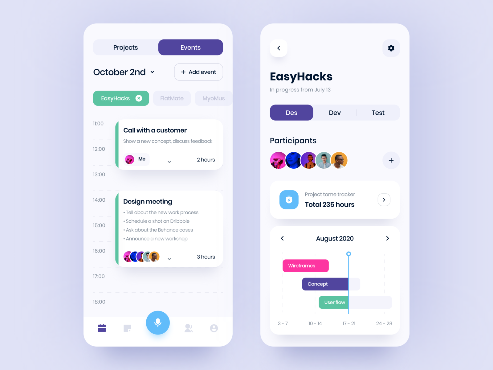 Task Management Tool Design by Julia Tikhiy-Tishchenko on Dribbble